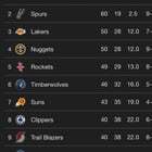 开云官网-热火球迷算了一笔账：19队里挑12个软柿子，结果评论区先崩了